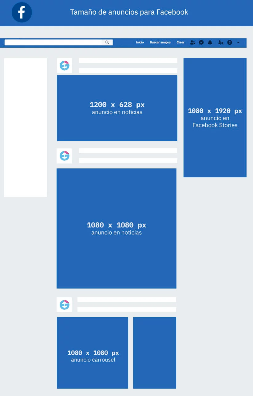 Medidas para anuncios de Facebook e Instagram 2022 » enricgomez.com